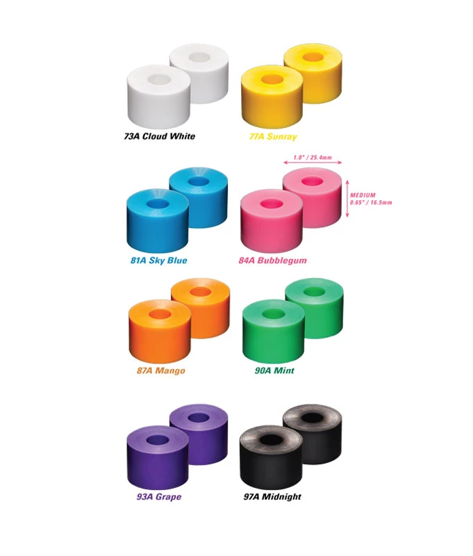 Seismic - Defcon Standard .65 Medium Barrel - Bushings 3 Seismic - Defcon Standard .65 Medium Barrel - Bushings